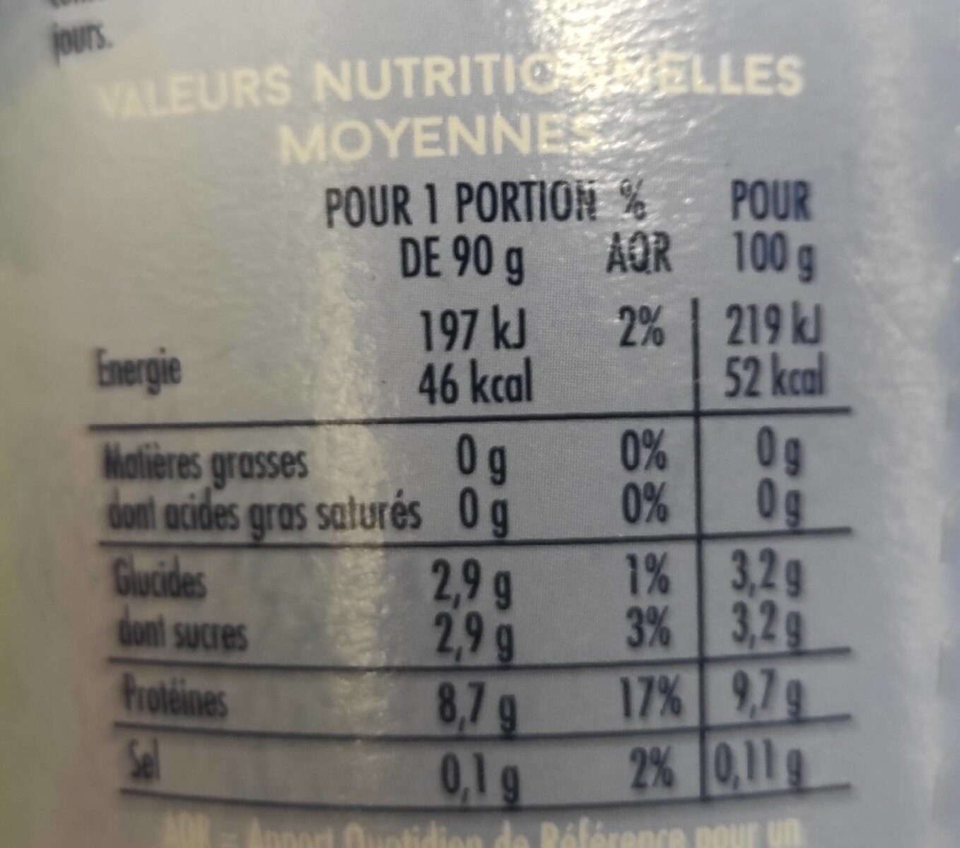 Allergens