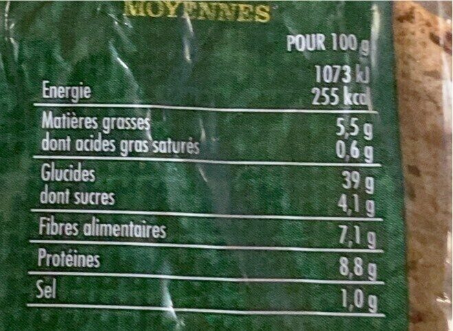 Allergens
