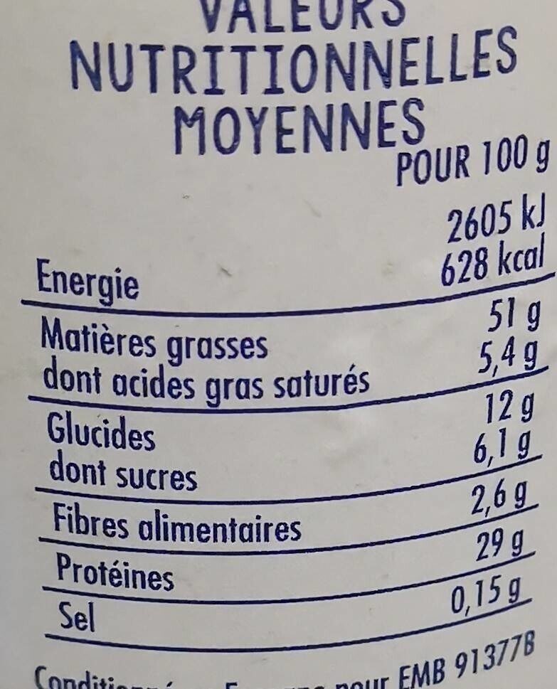 Allergens