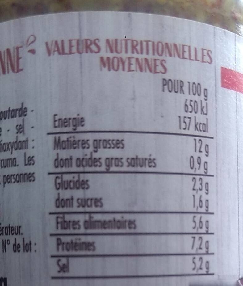 Allergens