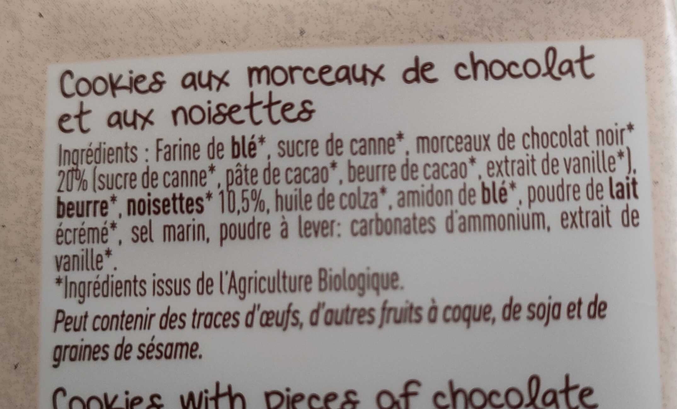 Additives
