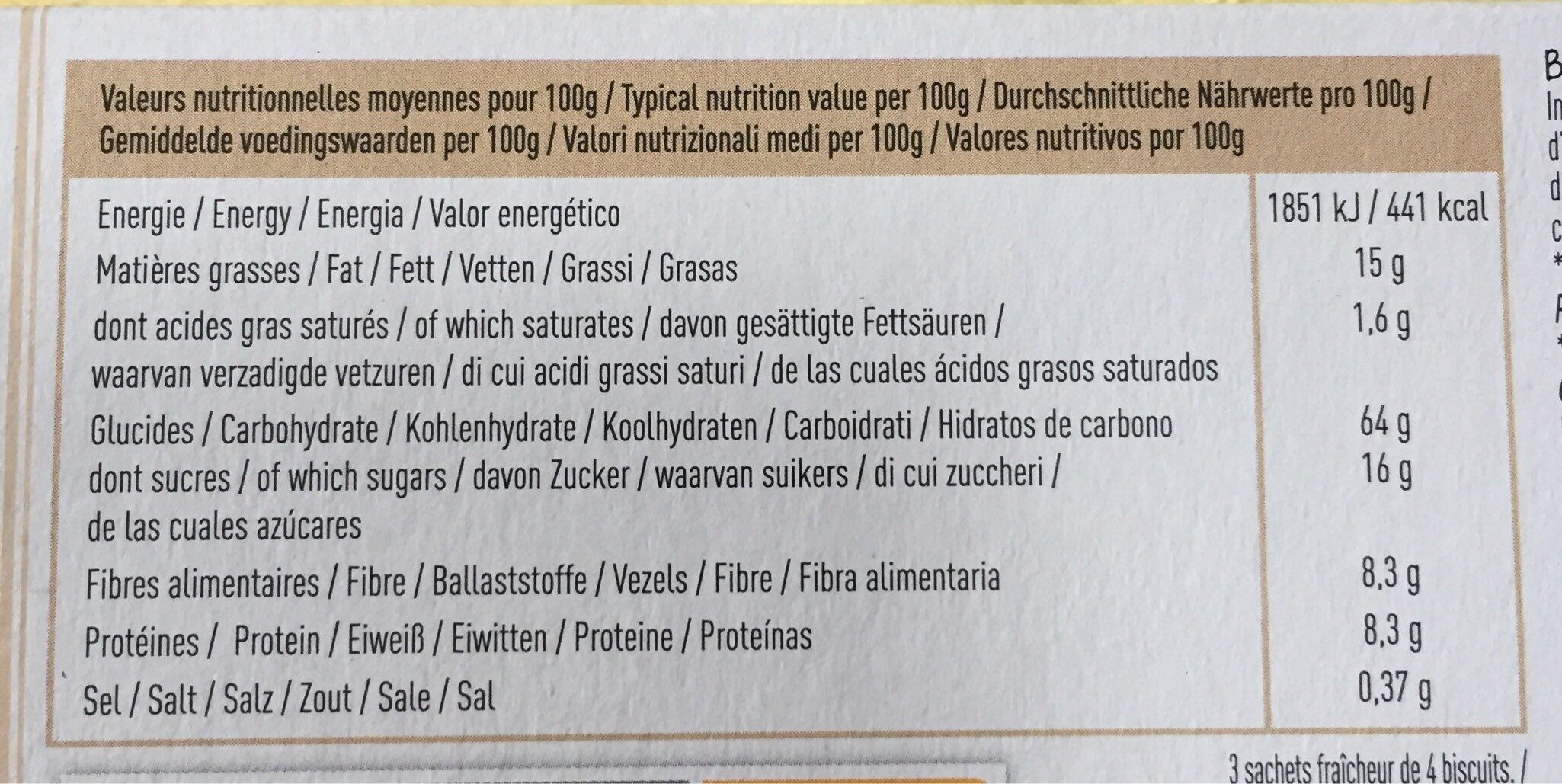 Allergens