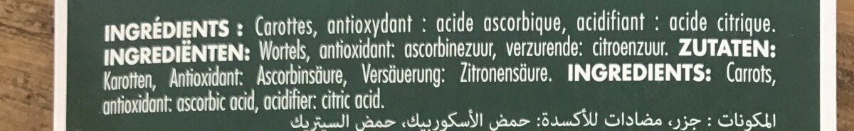 Additives