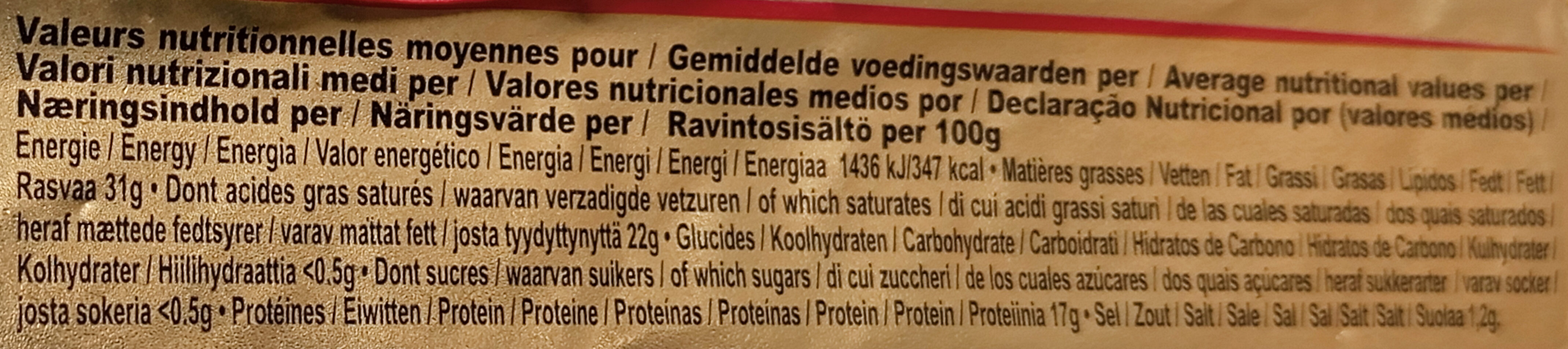 Allergens