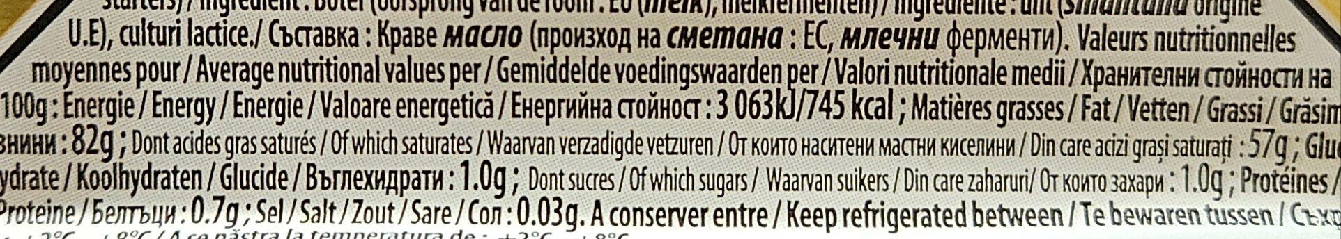 Additives
