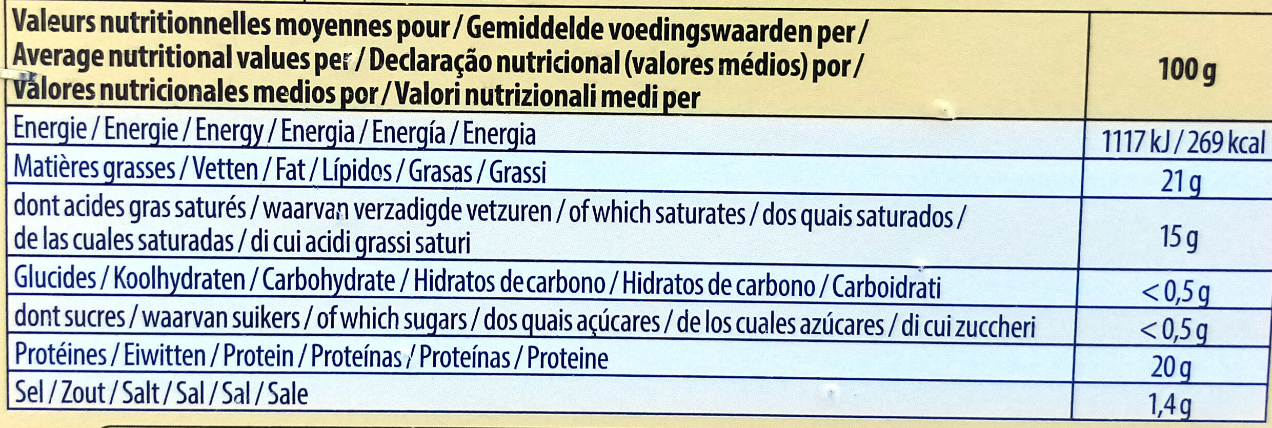 Allergens