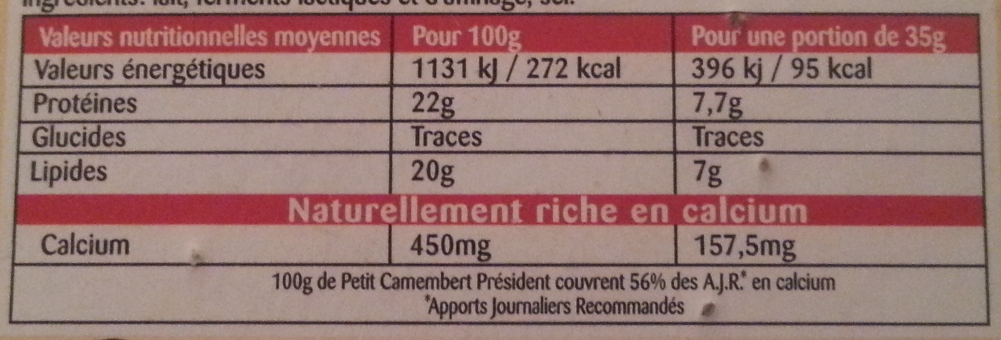 Allergens