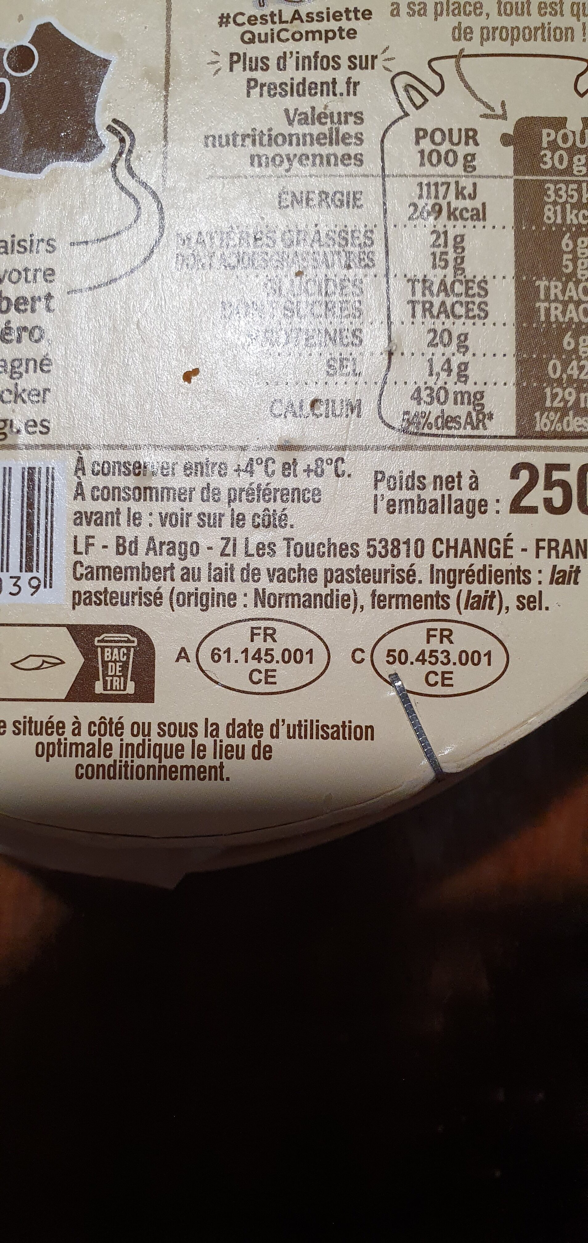 Additives