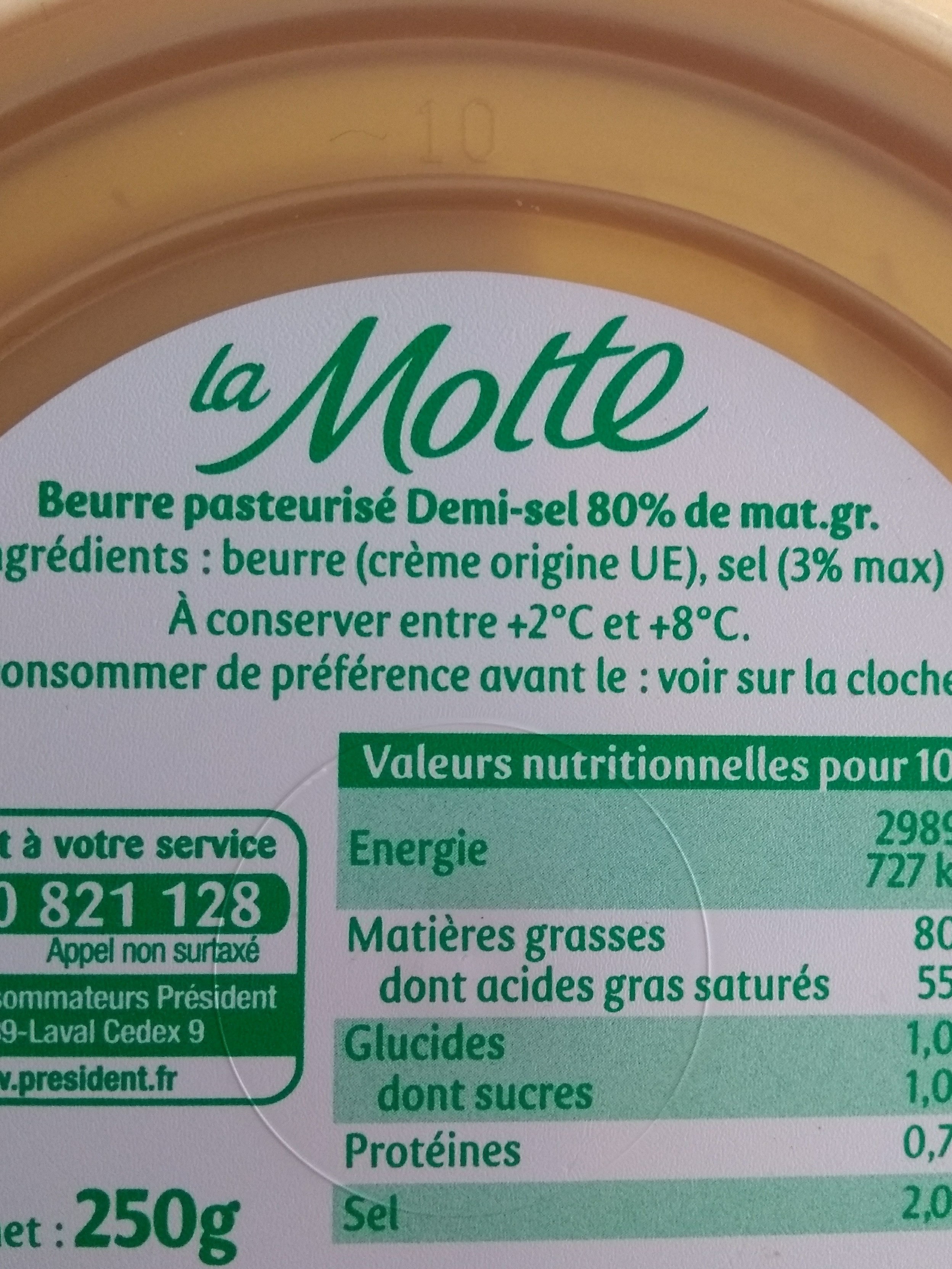 Additives