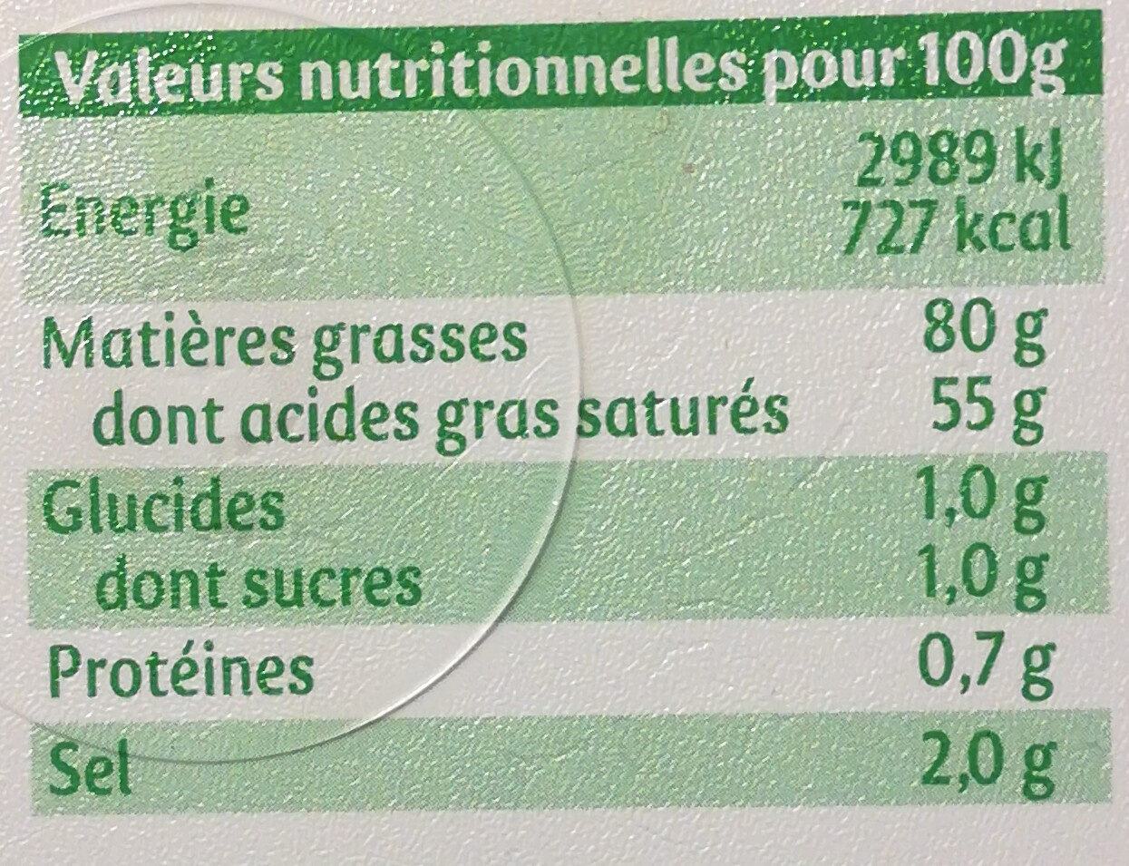Allergens