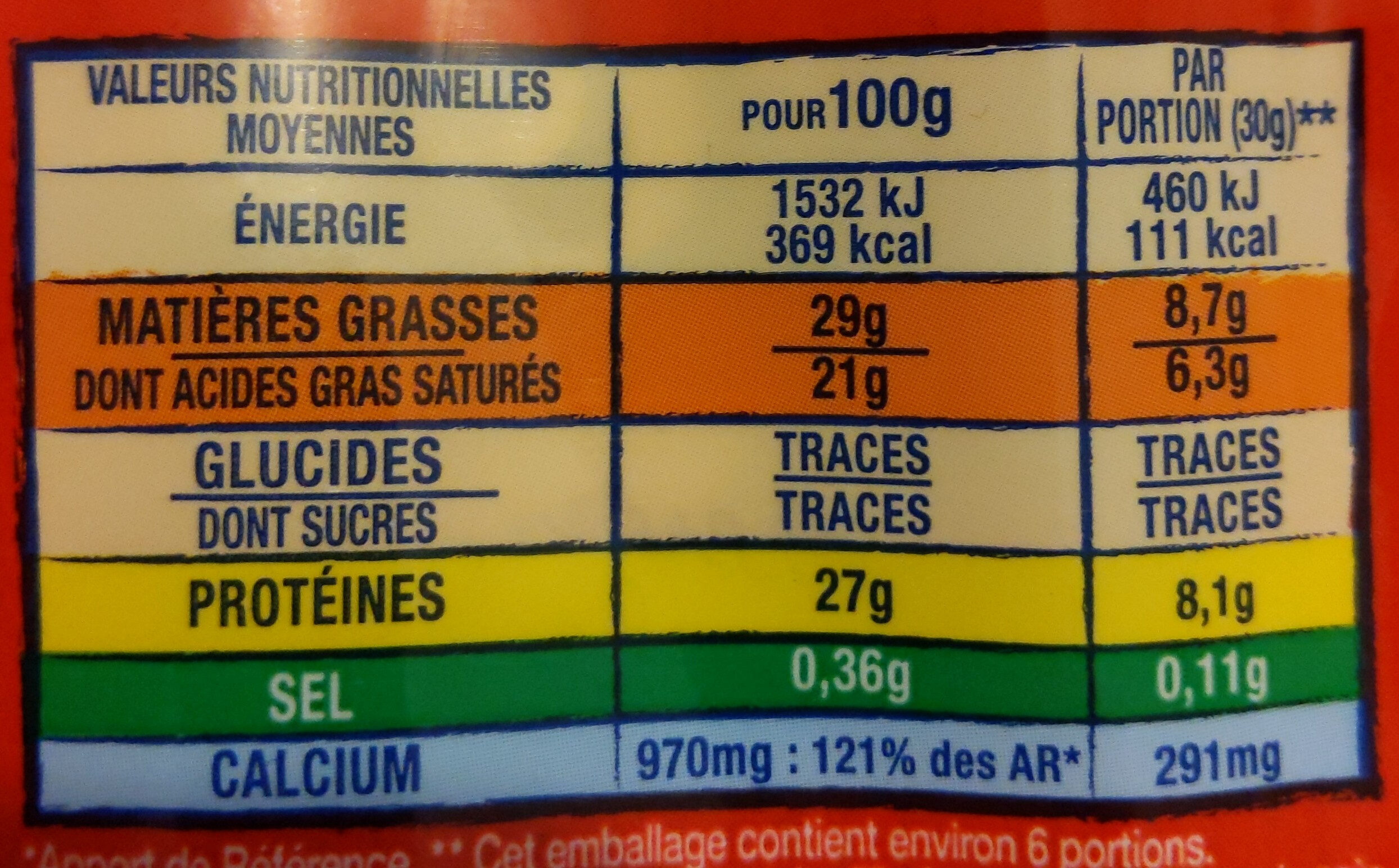 Allergens
