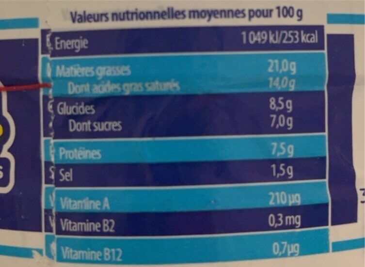 Allergens