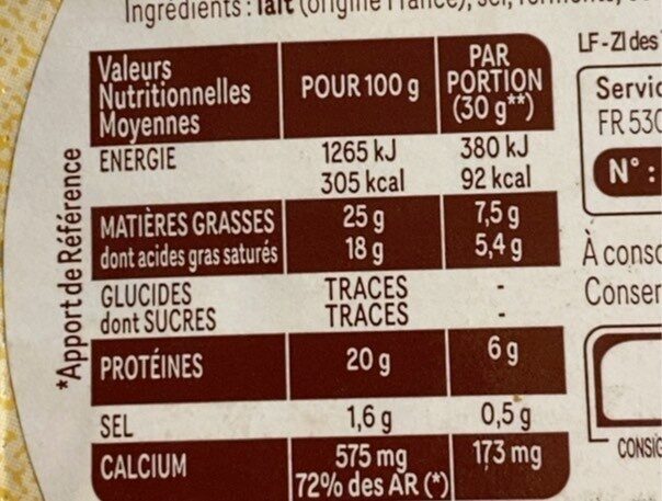 Allergens