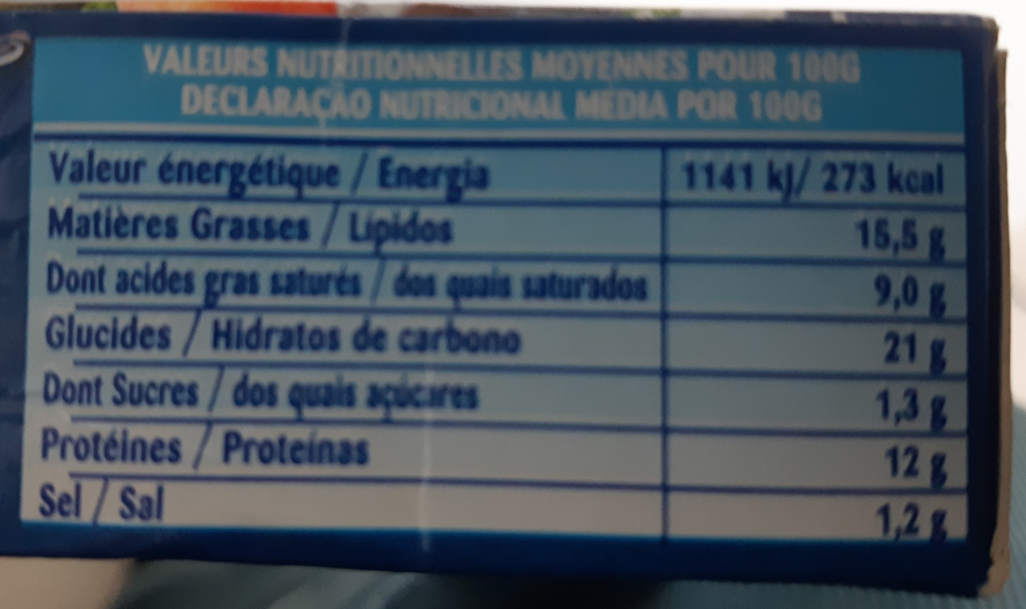 Allergens