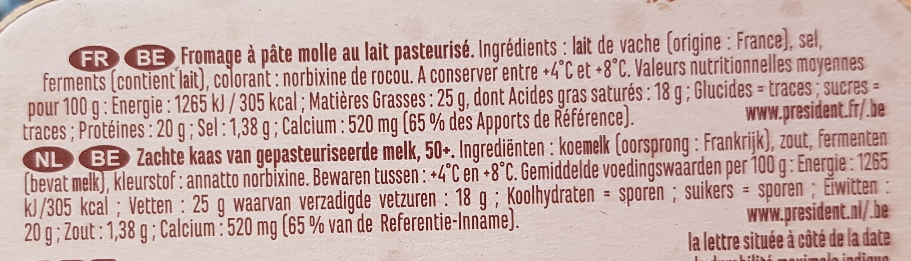 Additives