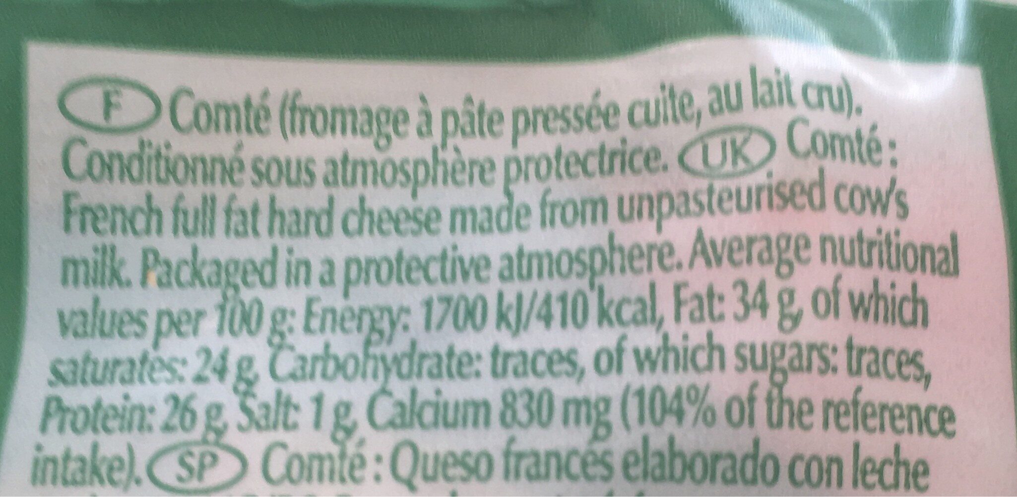 Additives