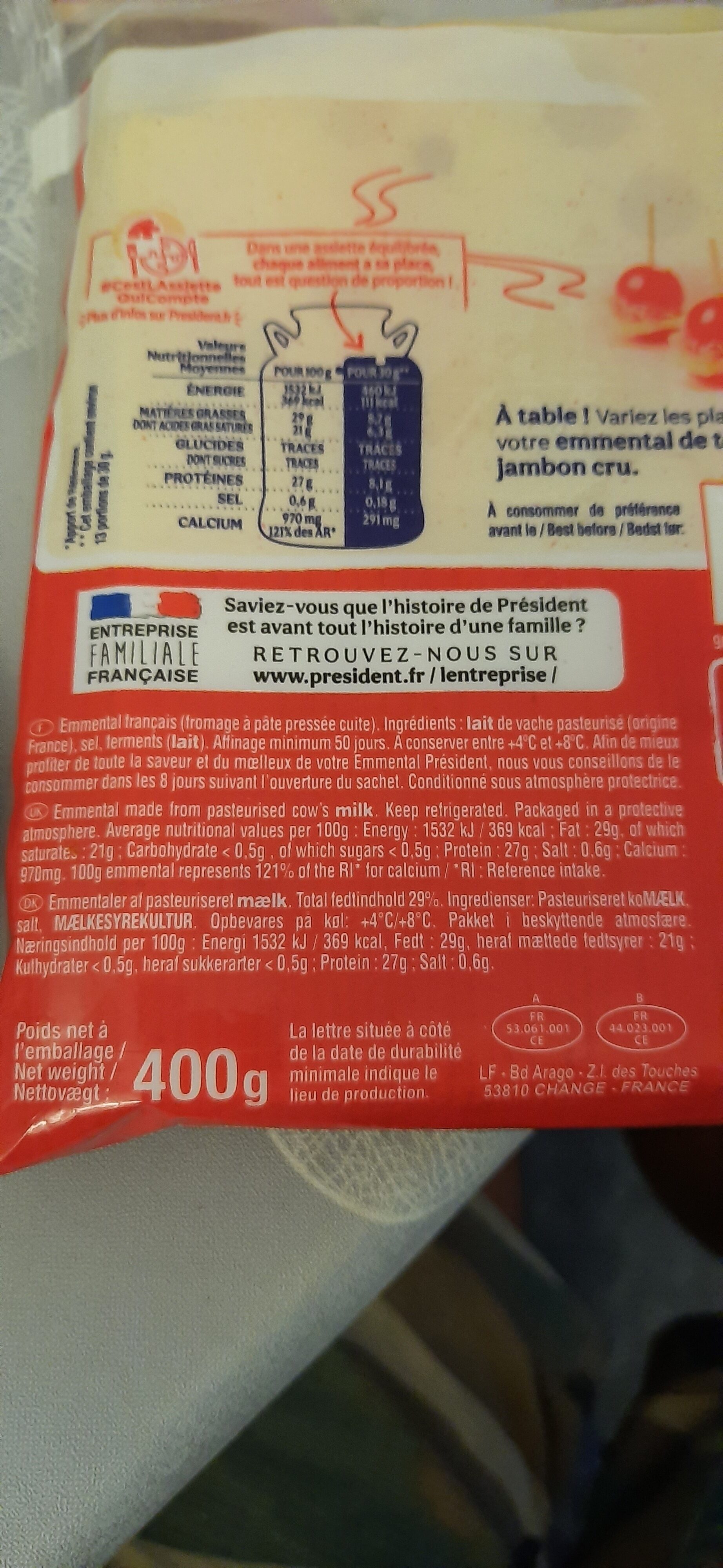 Additives