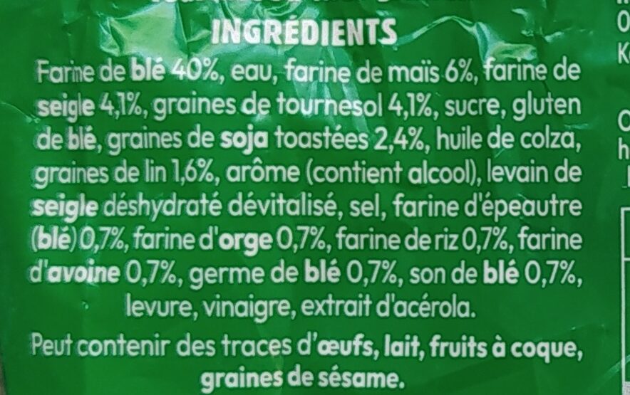 Additives