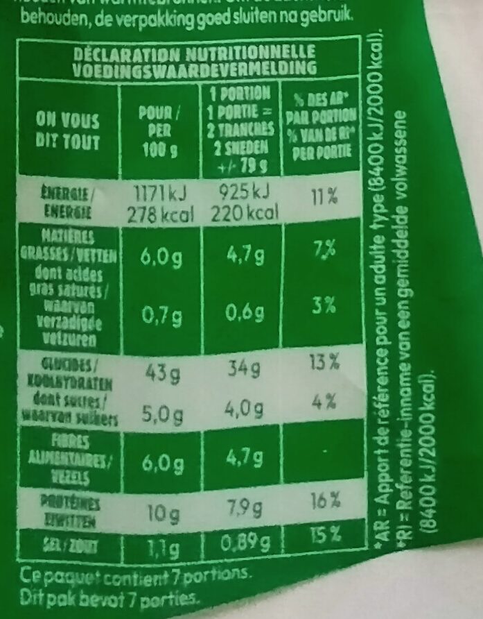 Allergens