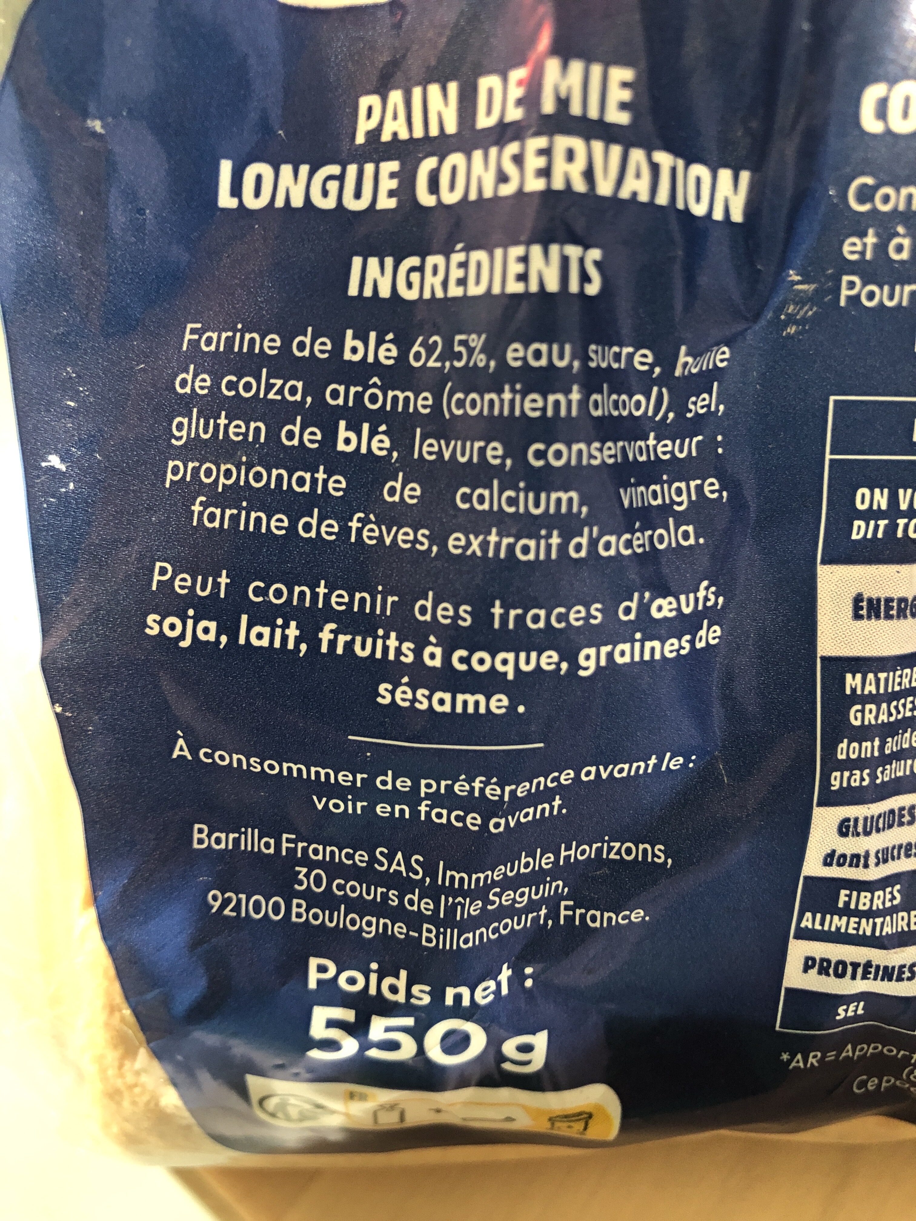 Additives