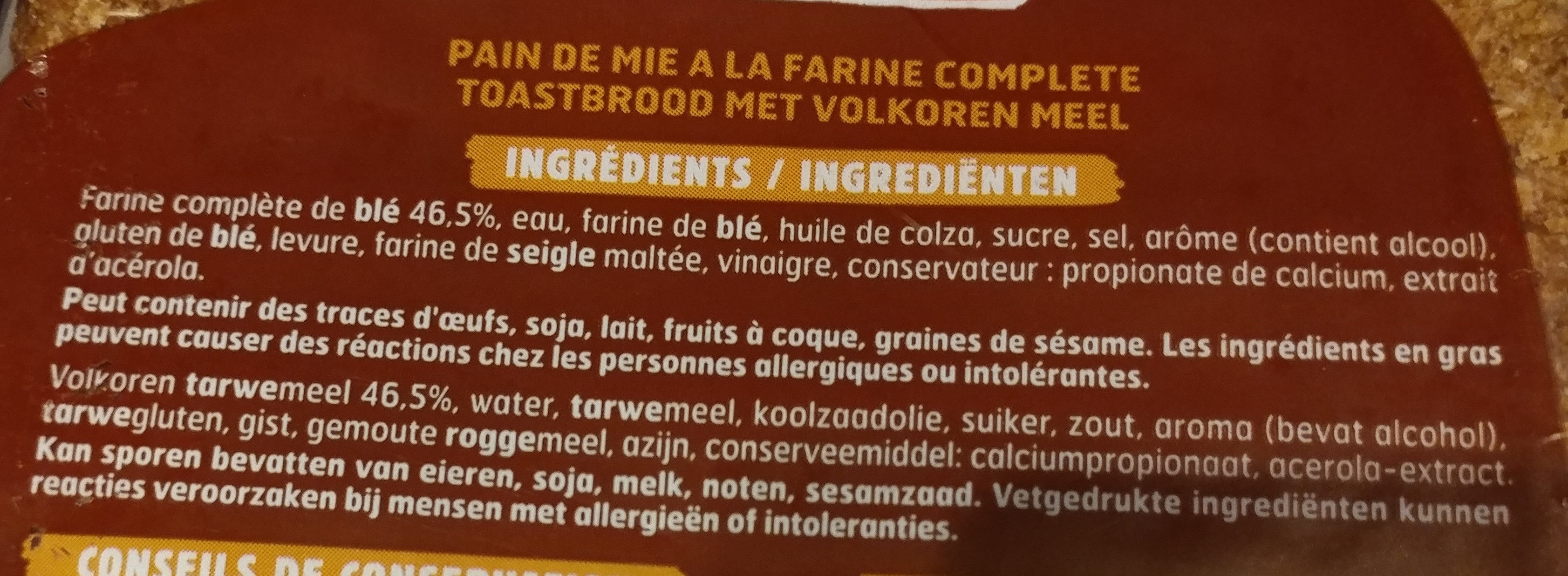 Additives