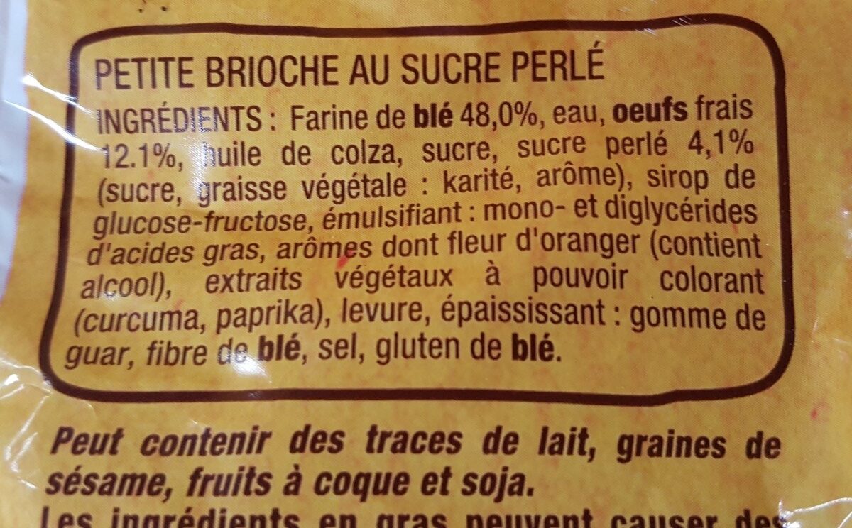 Additives