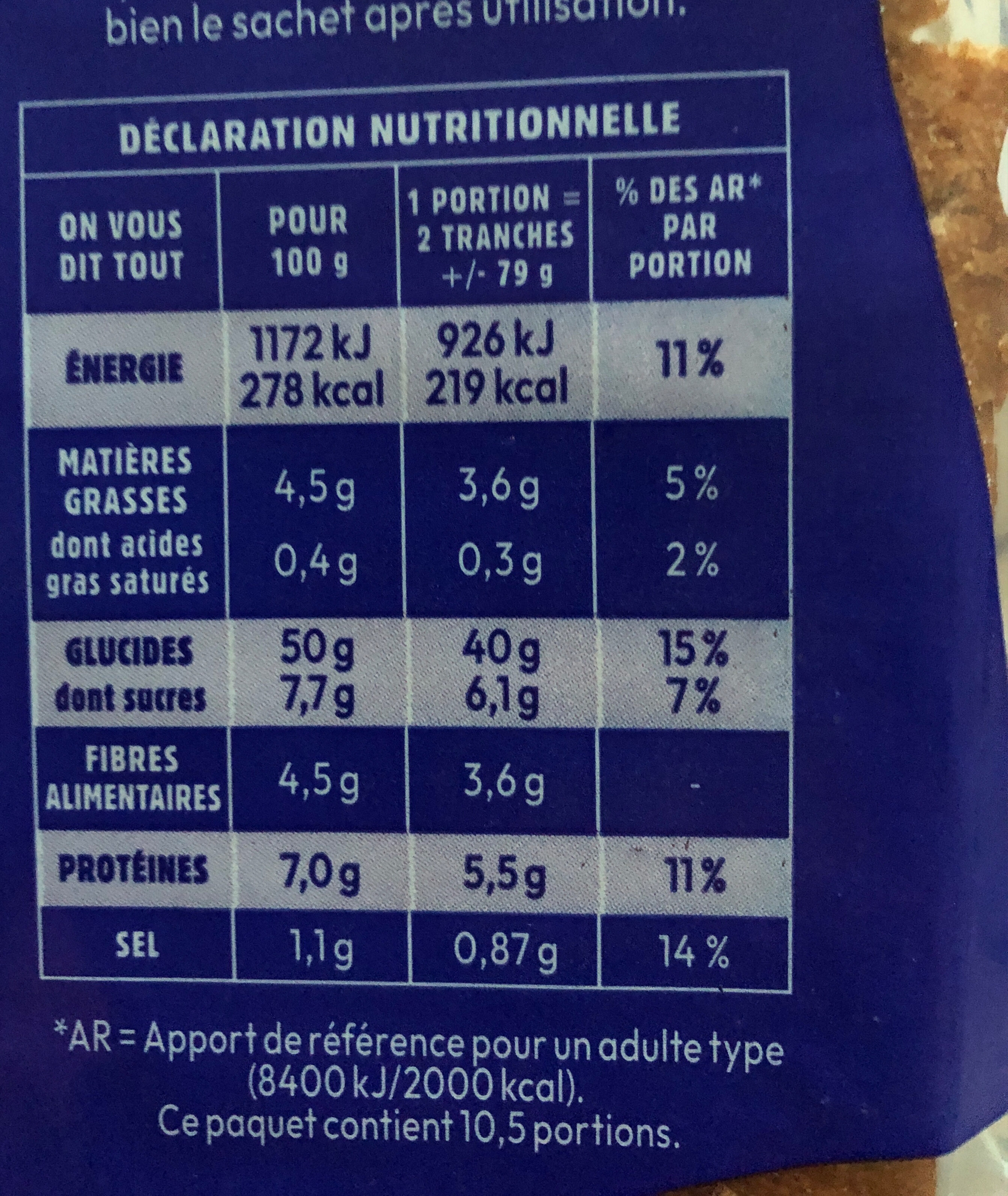 Allergens