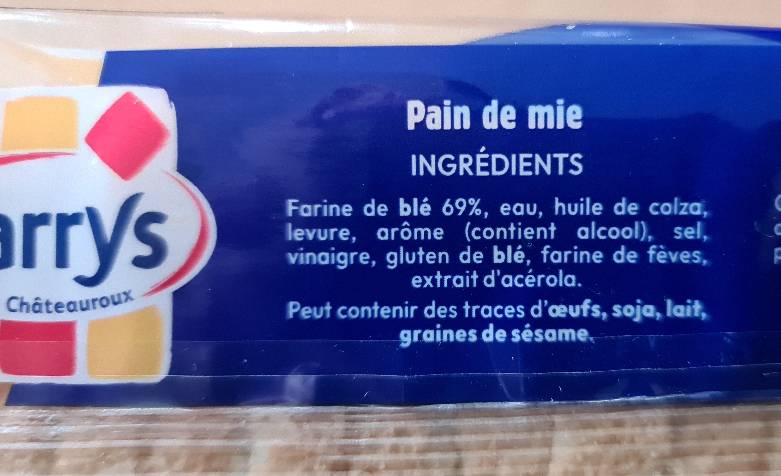 Additives