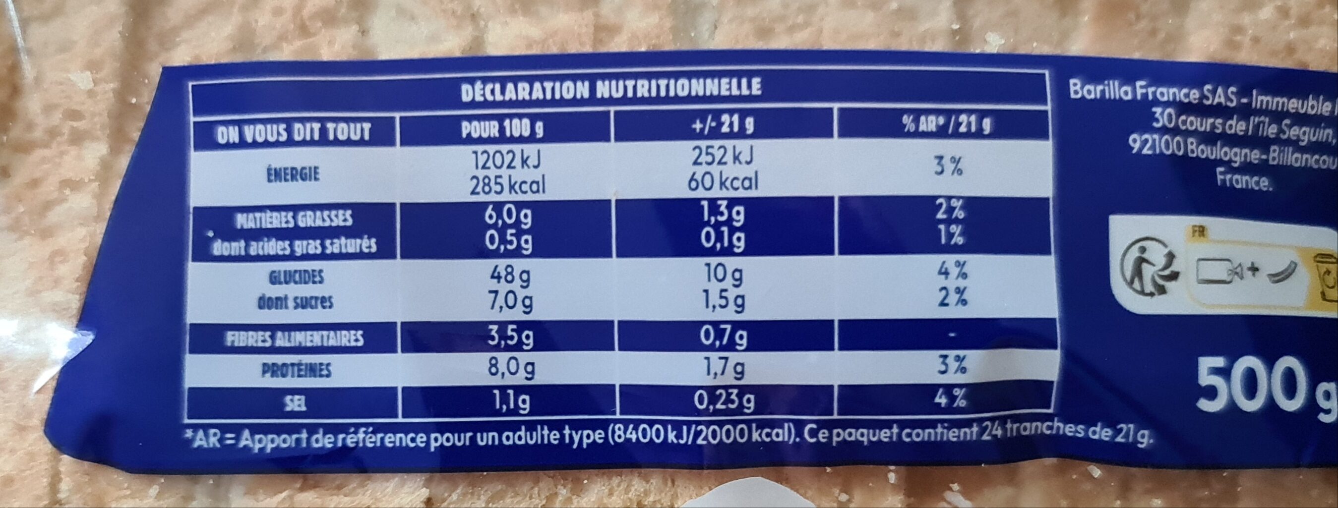Allergens