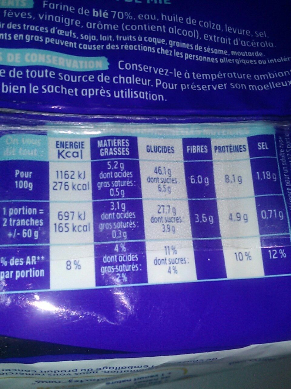 Allergens