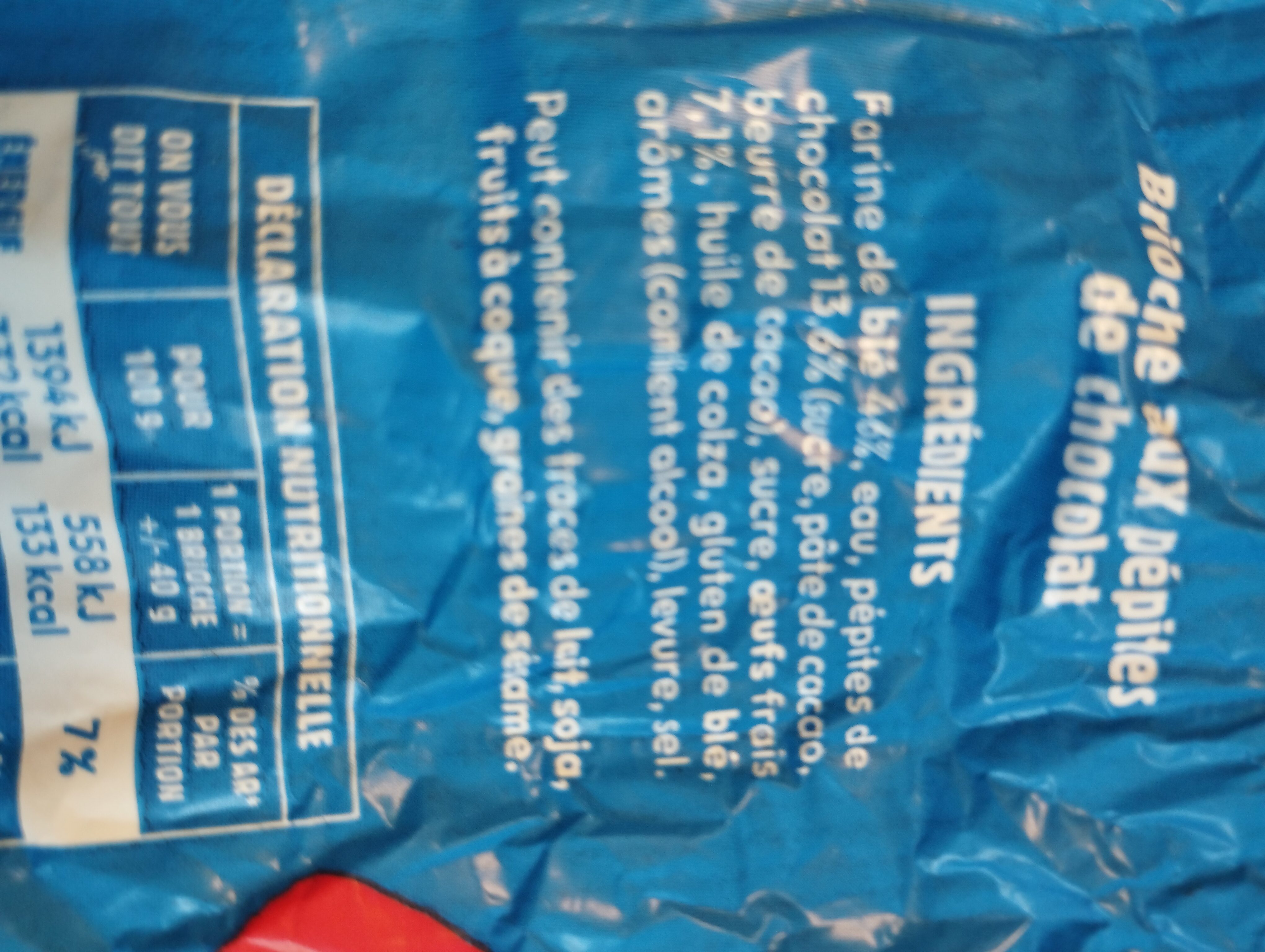 Additives