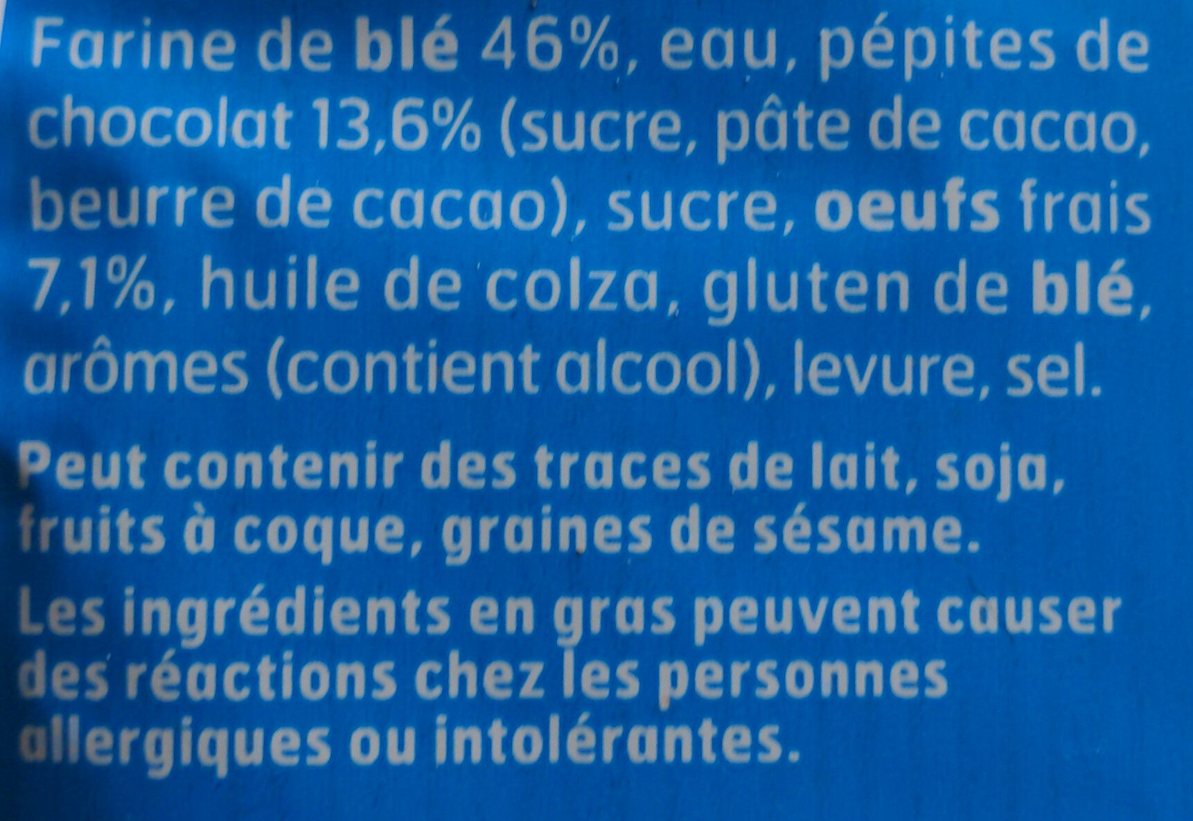 Additives