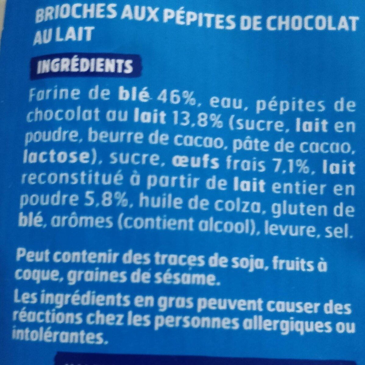 Additives