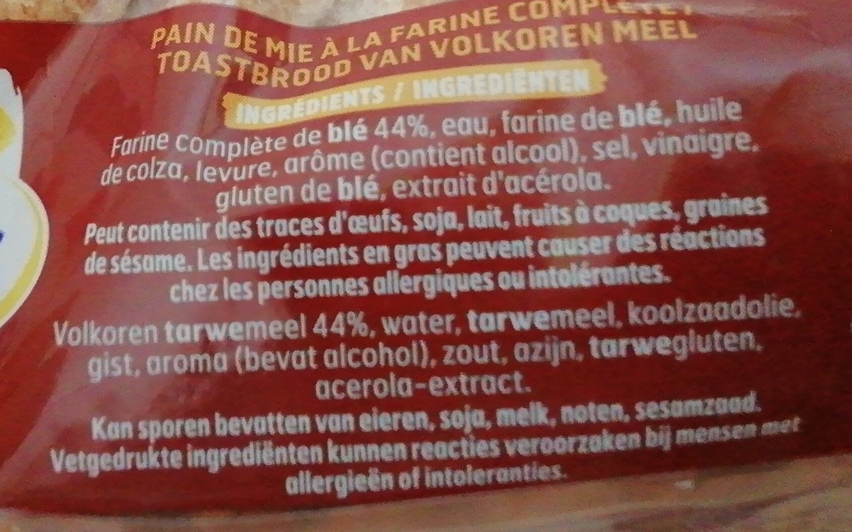 Additives