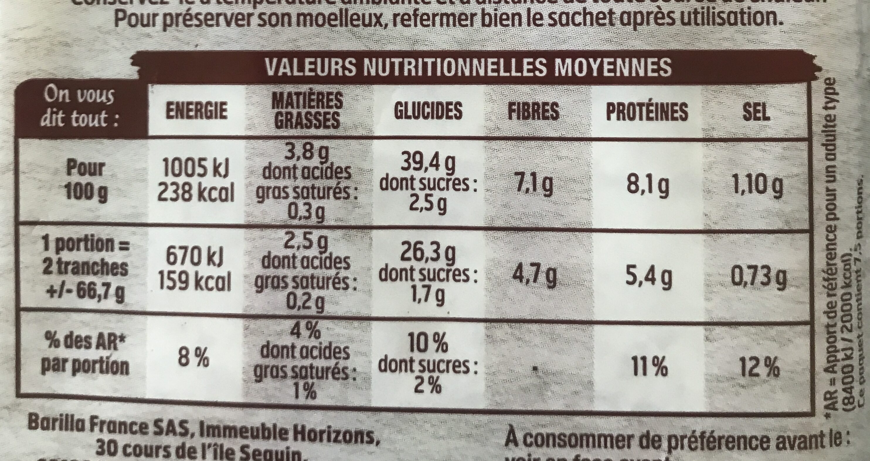 Allergens