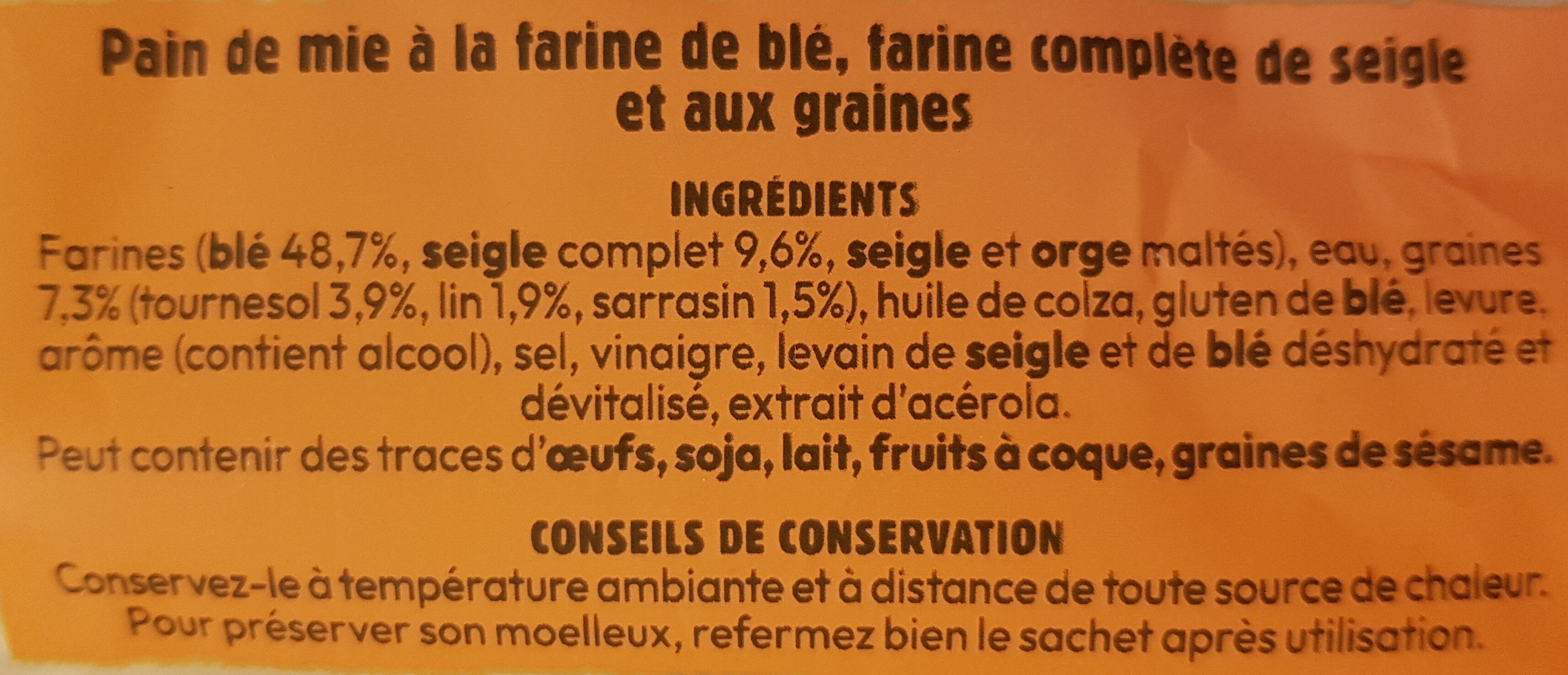 Additives