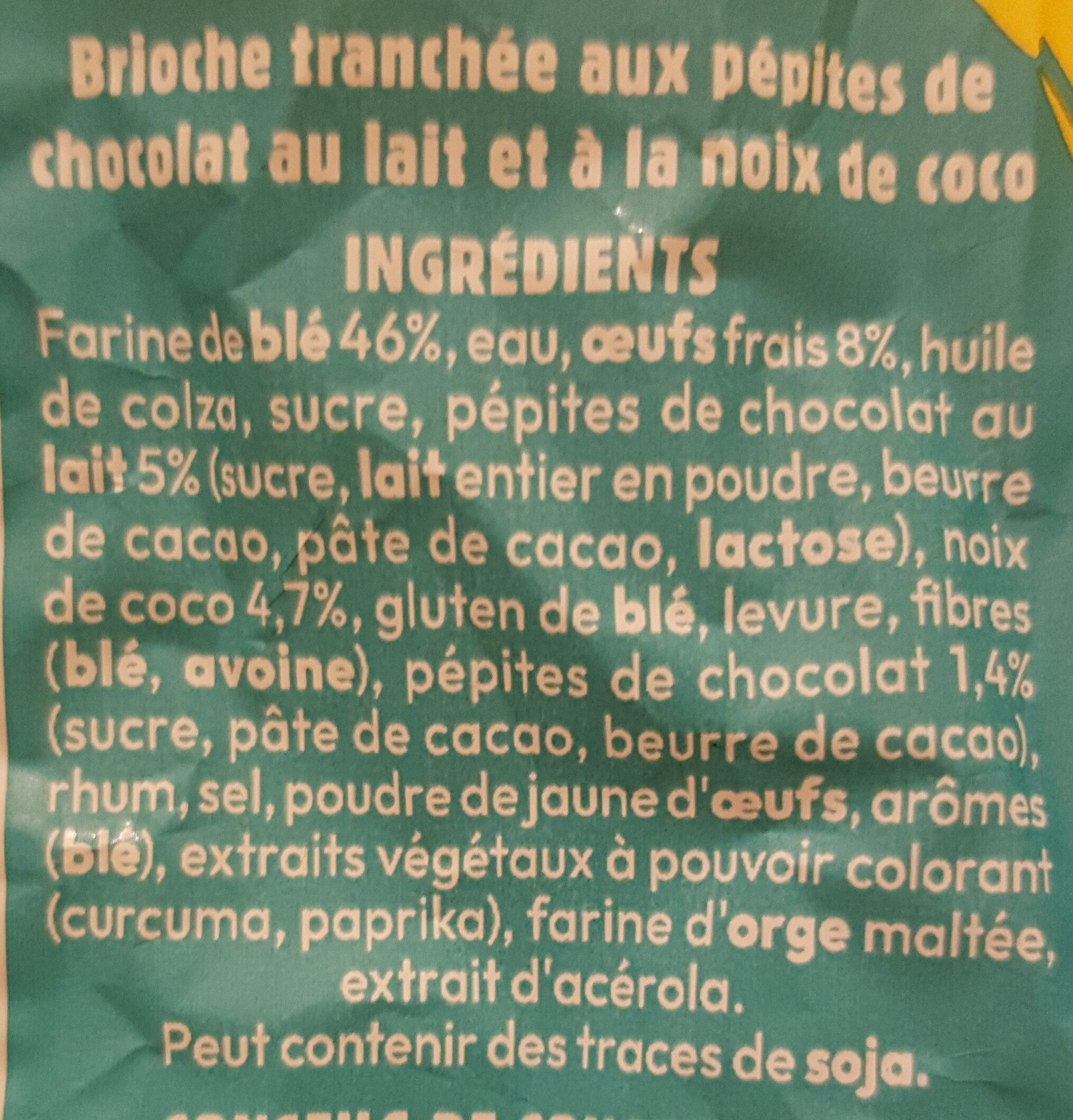 Additives
