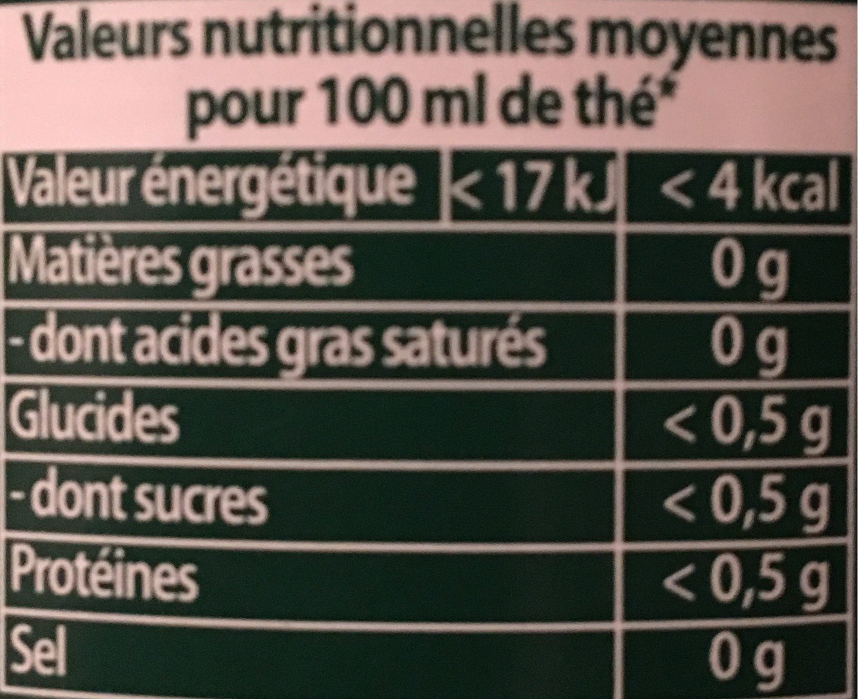 Allergens