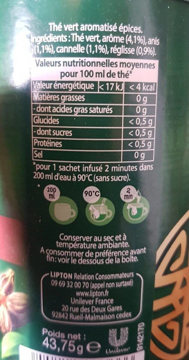 Allergens