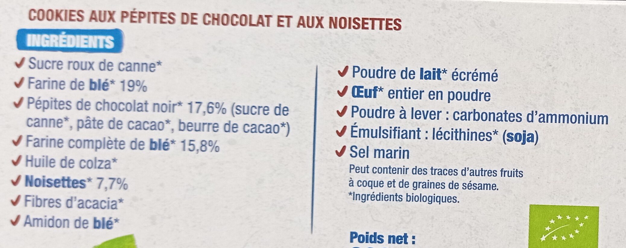 Additives