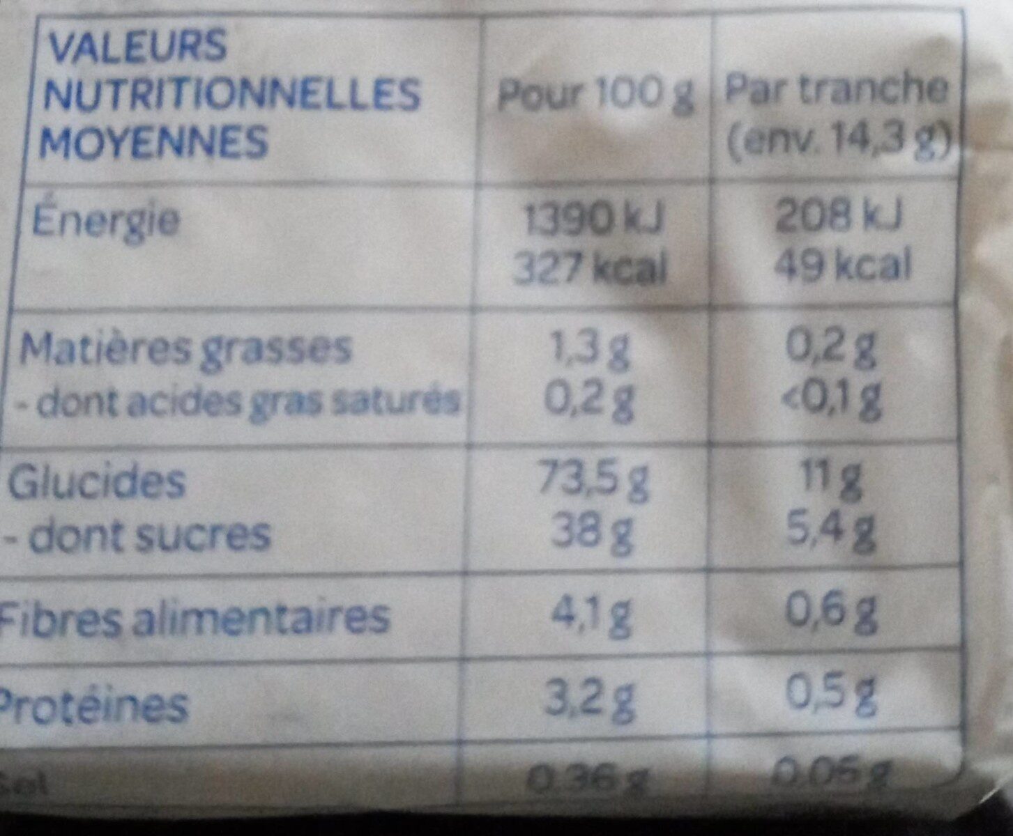 Allergens