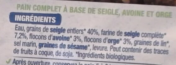 Additives