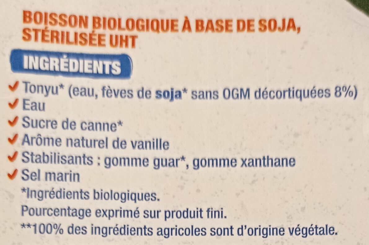 Additives