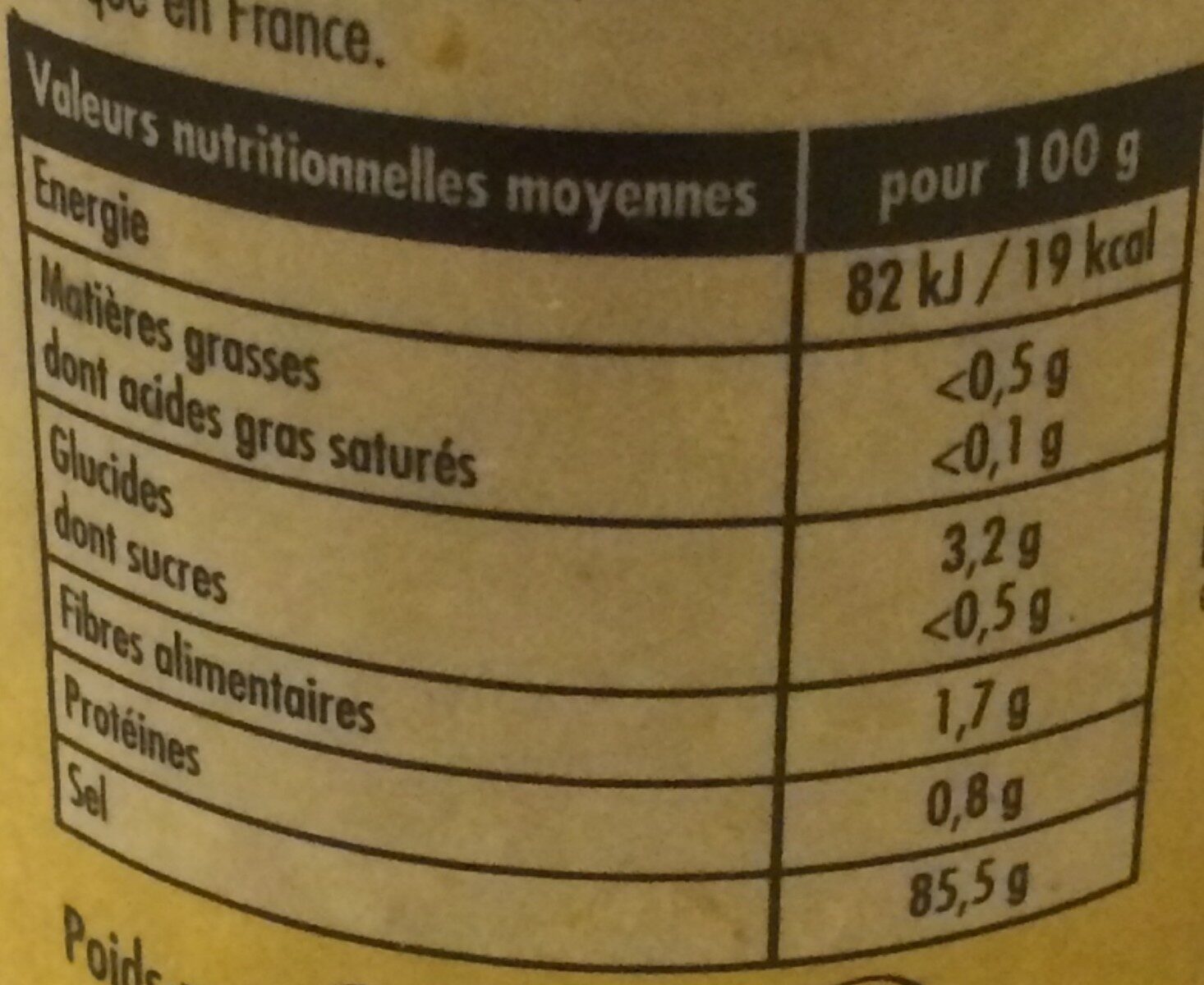 Allergens
