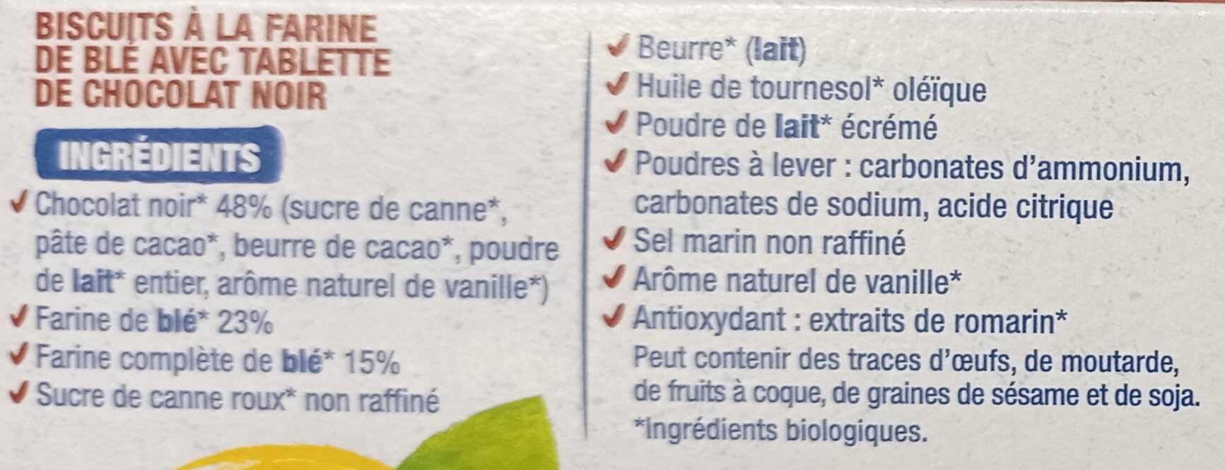 Additives