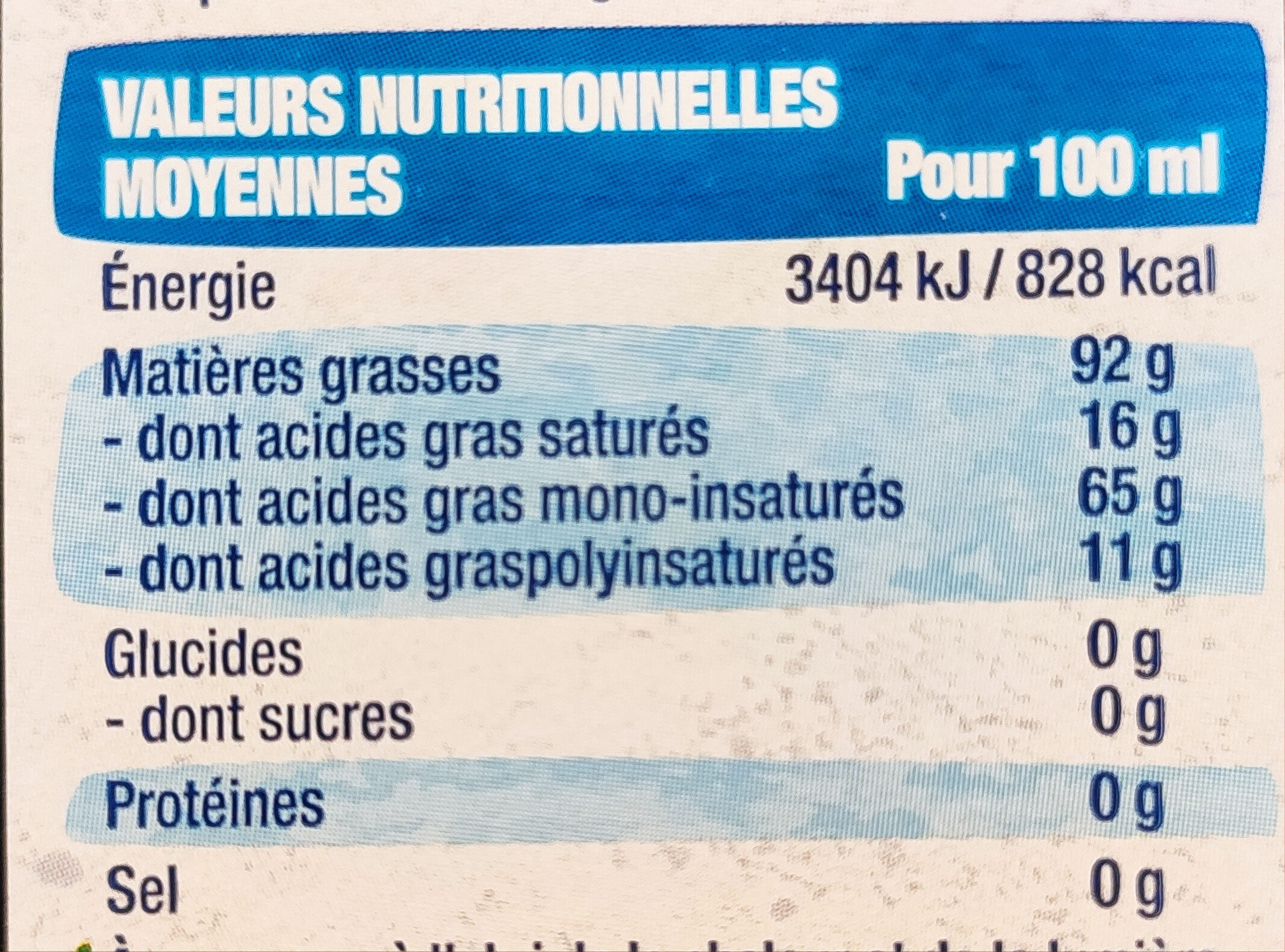 Allergens