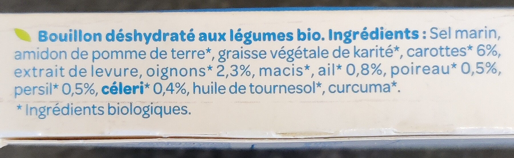Additives