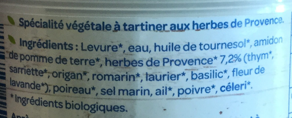 Additives