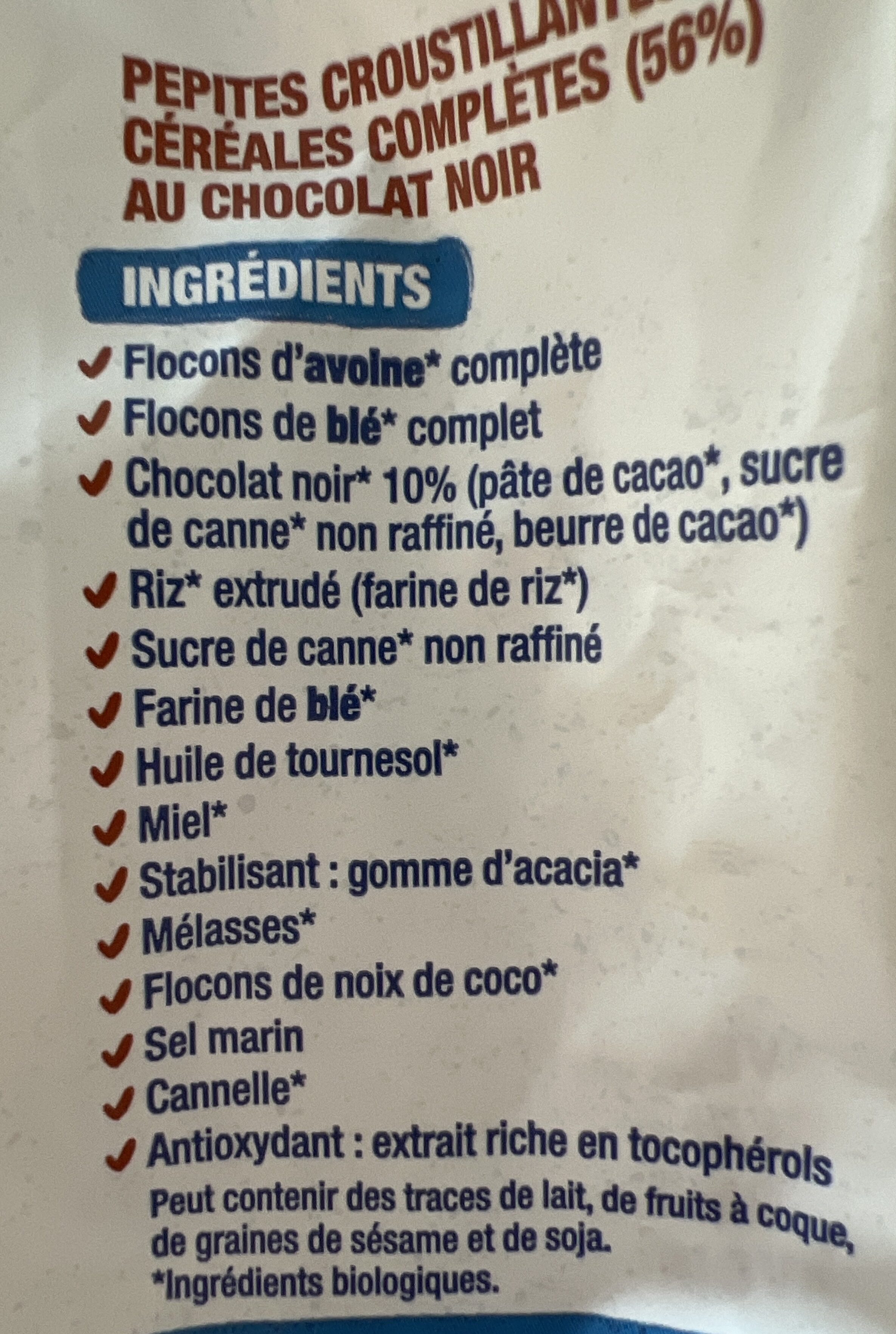 Additives