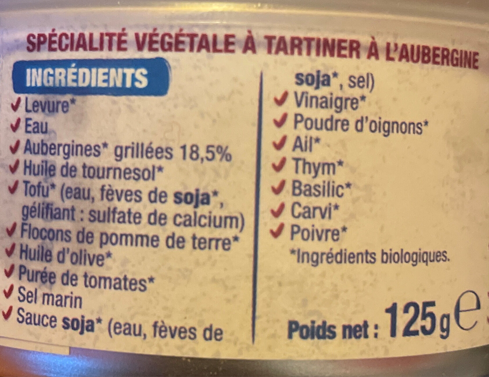 Additives